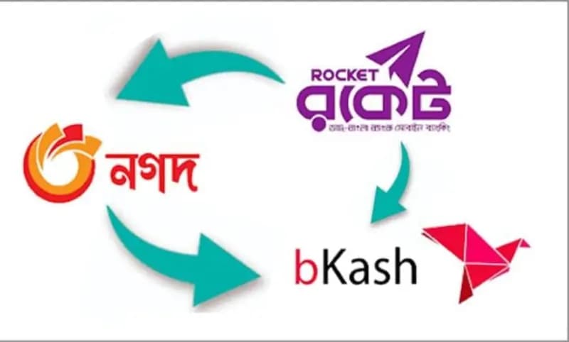 বিকাশ-নগদ ছাড়াই আন্তলেনদেন সেবা চালু করলো বাংলাদেশ ব্যাংক