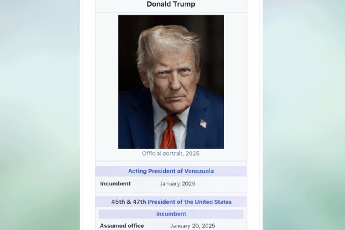 নিজেকে ভেনেজুয়েলার ‘ভারপ্রাপ্ত প্রেসিডেন্ট’ ঘোষণা করলেন ট্রাম্প