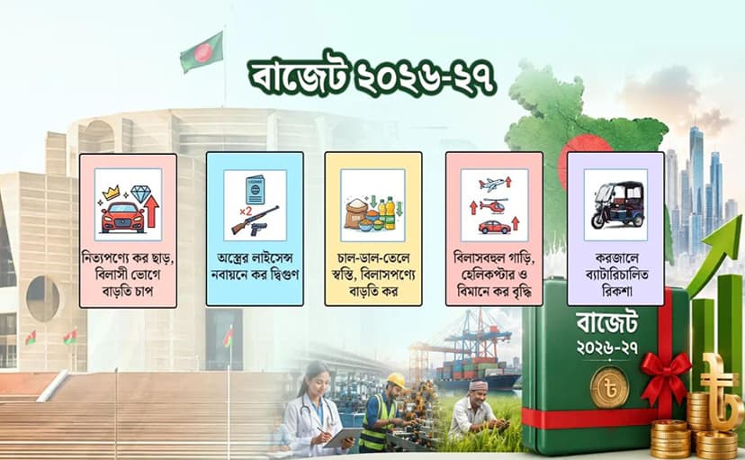 অস্ত্র ও বিলাসী গাড়িতে বাড়তি কর, নিত্য পণ্যে কর ছাড়